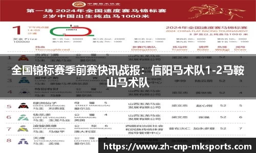 全国锦标赛季前赛快讯战报:信阳马术队1-2马鞍山马术队